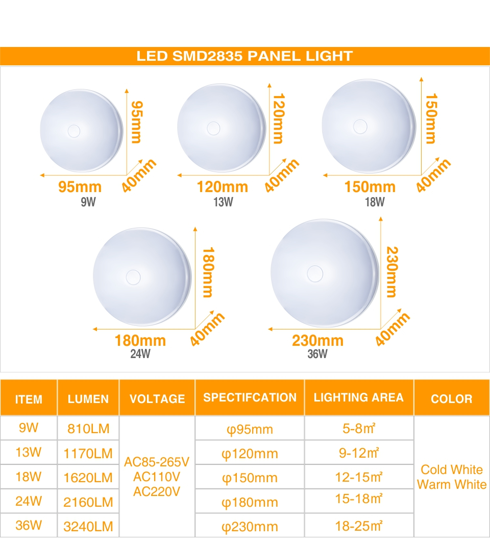 Modern Plastic LED Ceiling Lamp